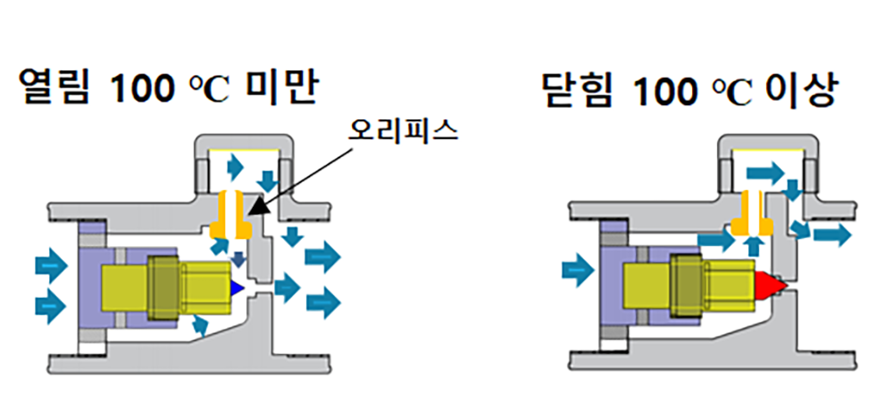 회사이미지